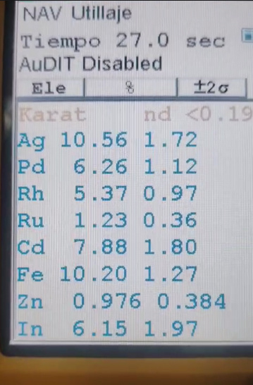 PGM Multi-Metal Concentrate - Platinum Group Metals Pd Rh Ru and Silver Ag